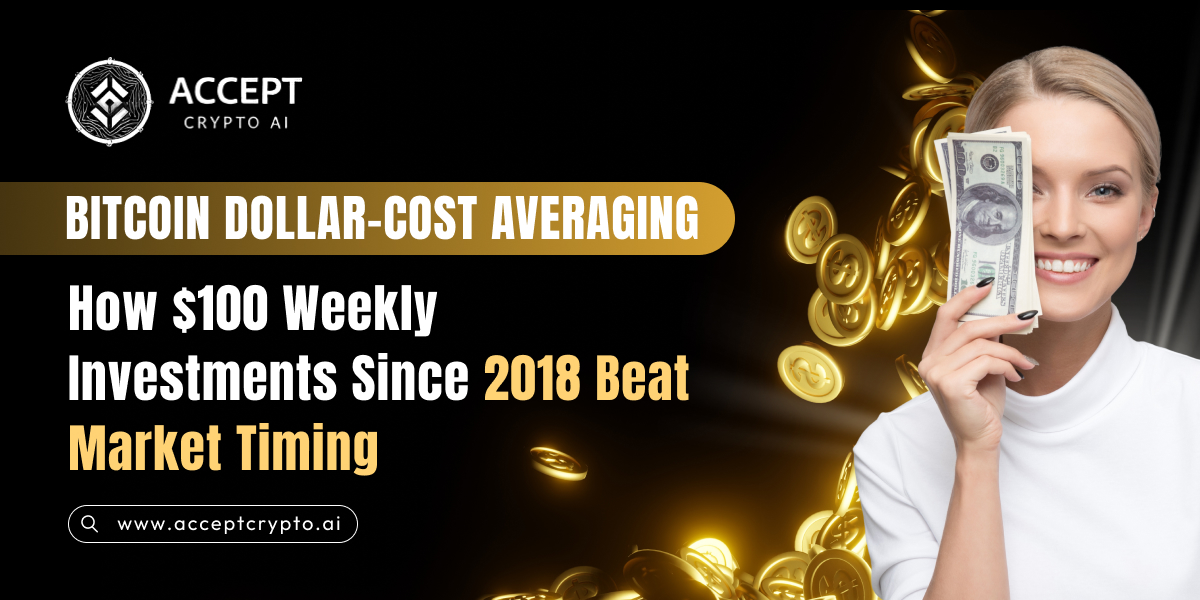 Bitcoin Dollar-Cost Averaging: How $100 Weekly Investments Since 2018 Beat Market Timing